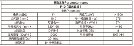 單黃