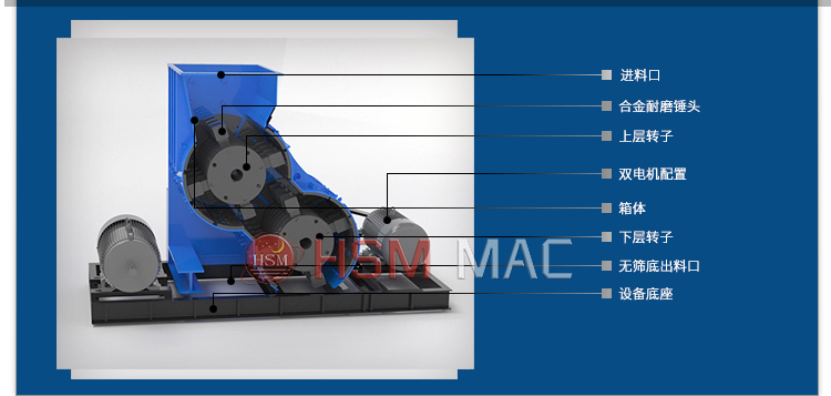 煤礦井下破碎機